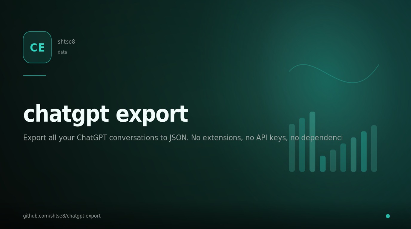 chatgpt-export — Export all your ChatGPT conversations to JSON. No extensions, no API keys, no dependencies. Works with Team/Business plans that have no built-in export. tooling